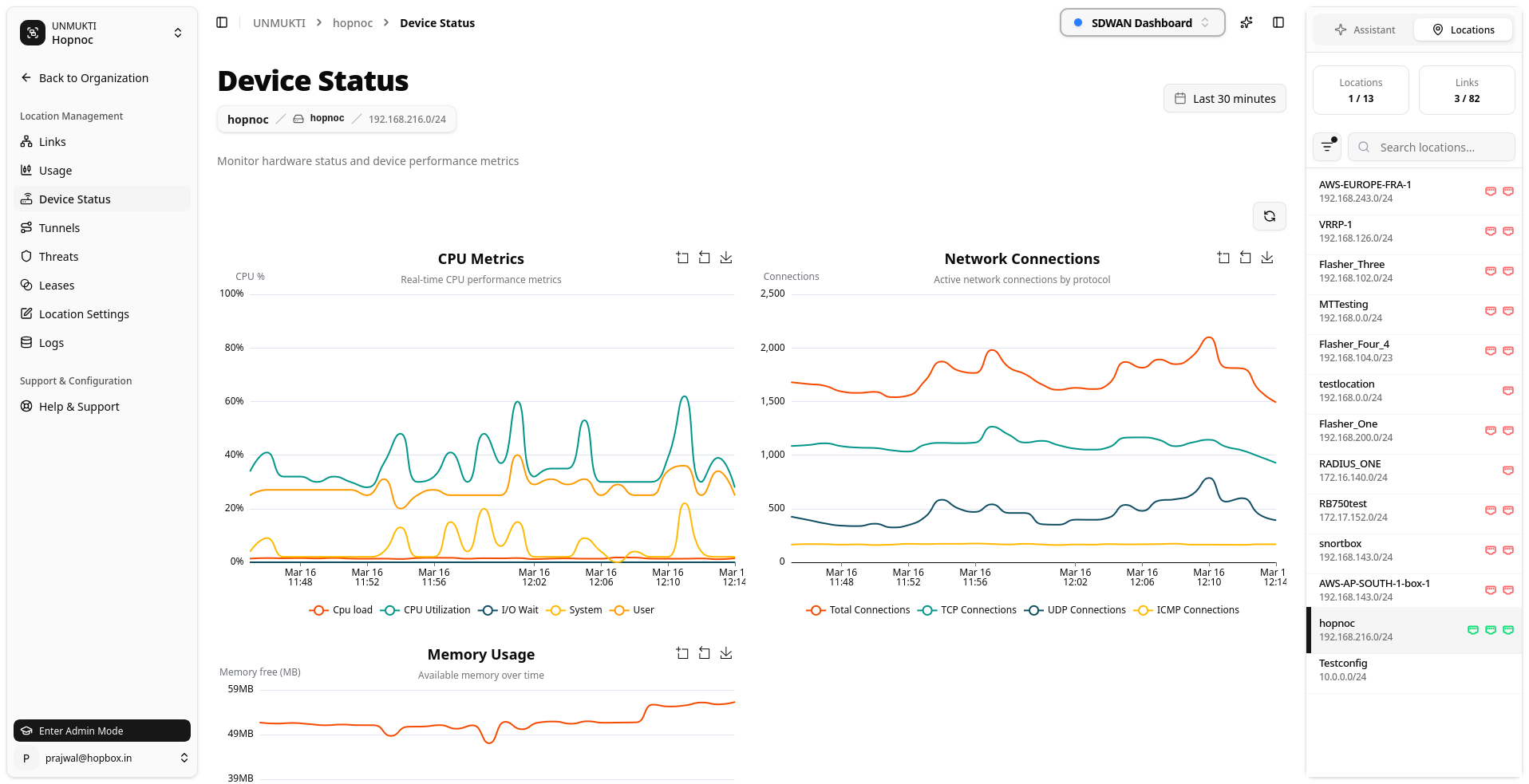 Operational Visibility